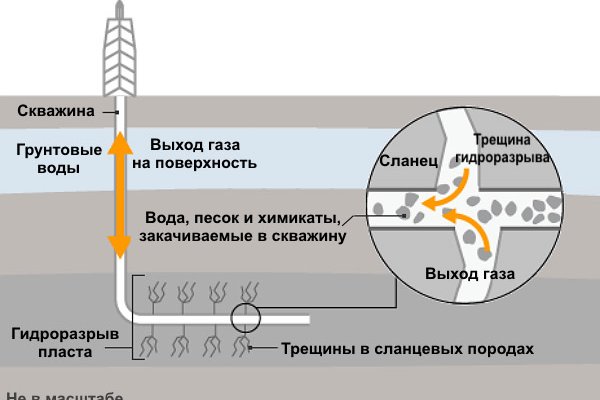 Кракен онион зеркало vtor run